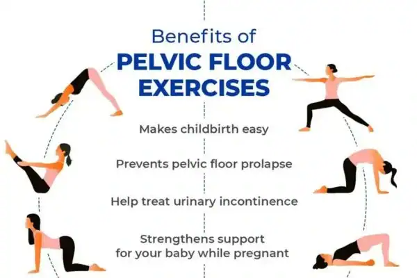 Pelvic Floor Exercises with faecal incontinence Hertford