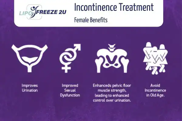 What Is Urinary Incontinence and Why Does It Happen Hertford?